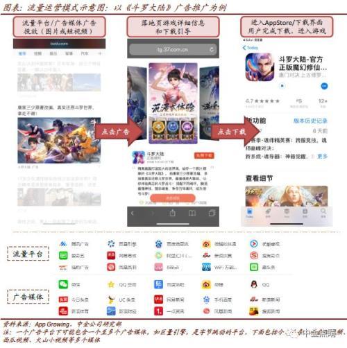 不用流量的手游,不用流量的单机手游
