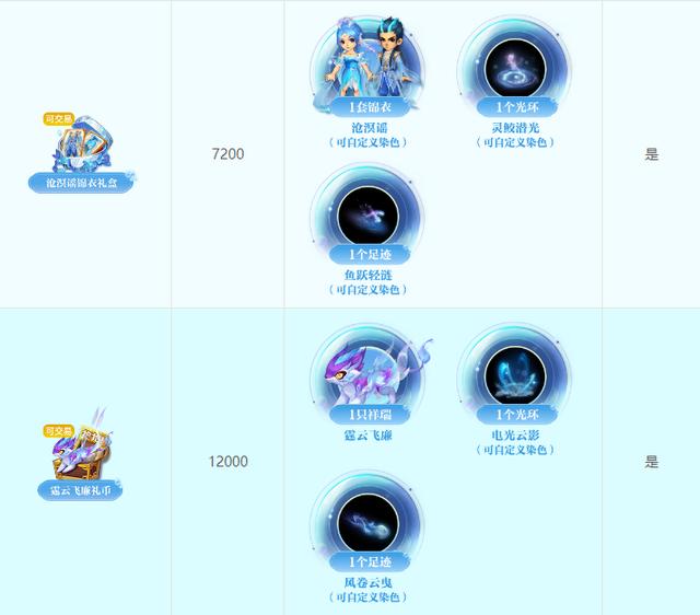 梦幻西游和手游互通么,梦幻西游手游互通了吗