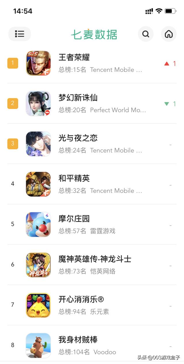 黎明之光手游安卓能玩吗,黎明之光ios