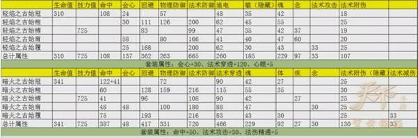 天下手游太虚pk可以玩吗,天下手游pk