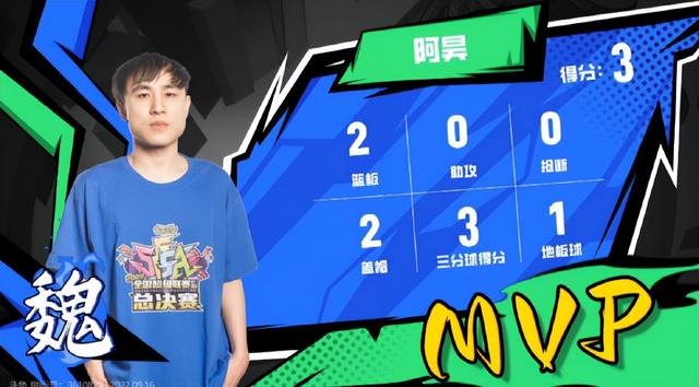 腾讯街头篮球手游新角色怎么获得,街头篮球手游人物介绍