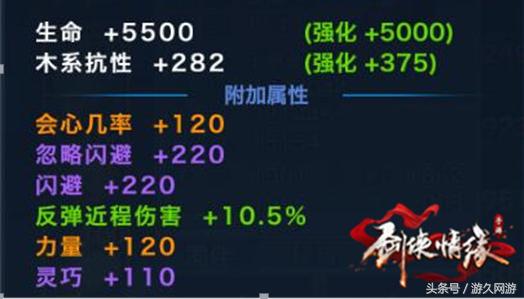 新剑侠情缘五毒技能怎么加点,剑侠情缘手游五毒技能怎么加点