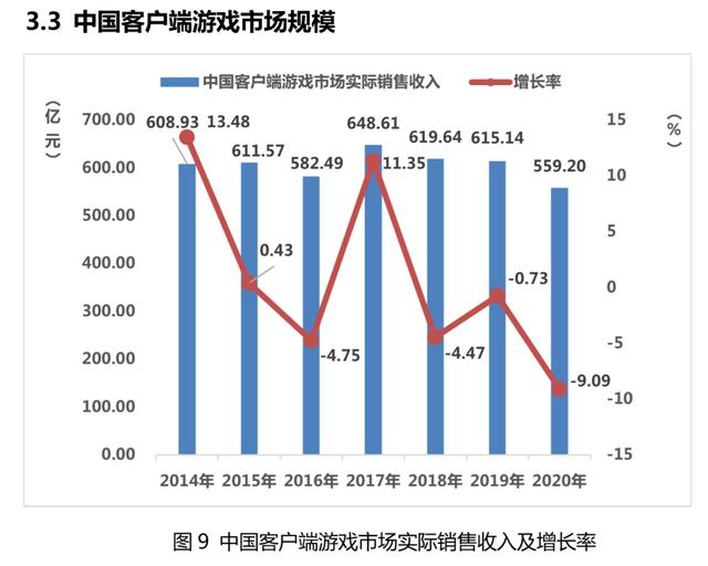 神武2手游 烽火奇缘攻略,神武2手游