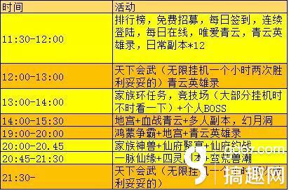 青云志青云功法,青云志手游青云技能搭配