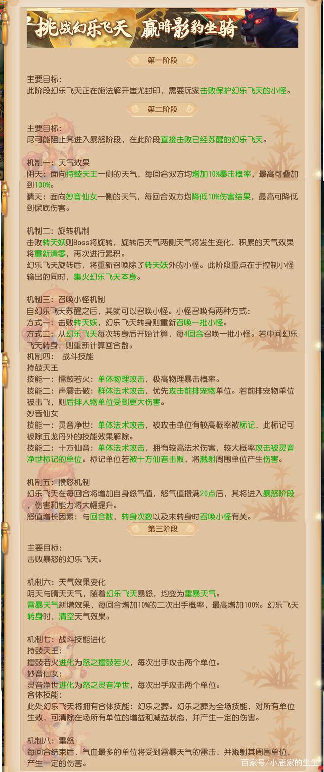 梦幻手游仙玉换什么最划算,梦幻手游玉怎么消费