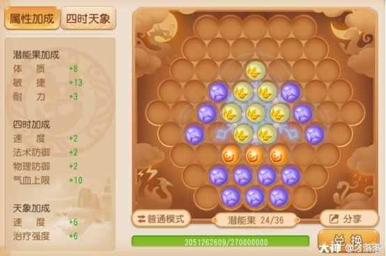 梦幻西游手游龙宫暴怒腰带选择,梦幻西游龙宫有必要带愤怒腰带吗