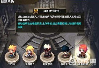 ro忍者技能加点,刺客怎么加点