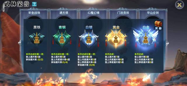 剑侠情缘丐帮同伴搭配,新剑侠情缘手游丐帮同伴选择