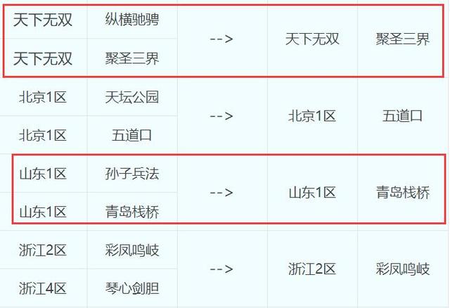 梦幻手游哪个服务器好,梦幻服务器推荐