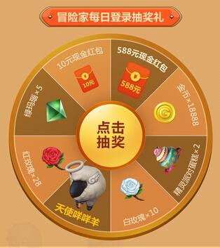 龙之谷手游职业哪个好用,龙之谷手游哪些职业好