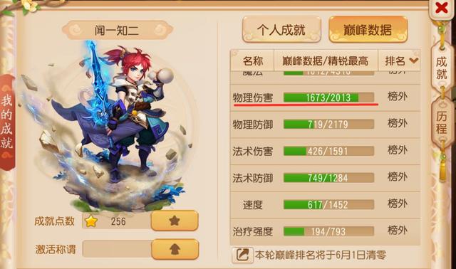梦幻西游手游69千速宠,梦幻手游69级耐攻宠物选择