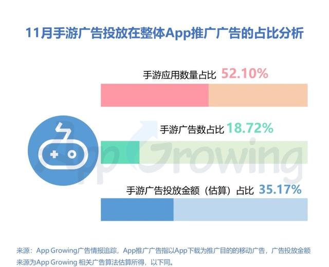 最热三国手游,热门游戏手游