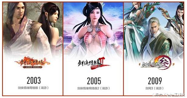 剑侠情缘手游vip拜师在哪,剑侠情缘手游怎么拜师收徒弟