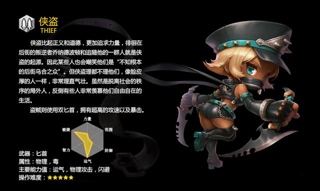 冒险岛手游职业输出强吗,冒险岛手游哪个职业好玩输出高
