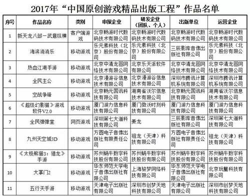 热血江湖手游装备强化怎么弄,热血江湖手游武器强化