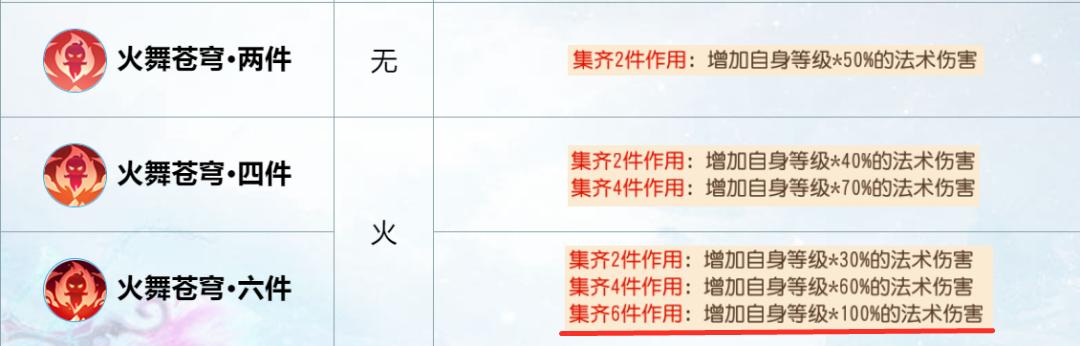 梦幻西游手游69魔王龙宫,梦幻手游69龙宫怎么样