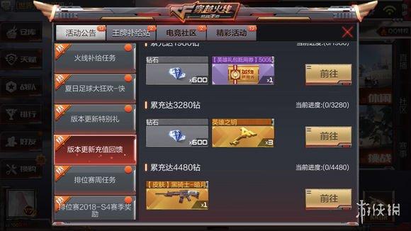 cf手游换购活动在哪里,CF手游换购活动什么时候出