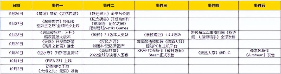 暗影之刃手游,黑暗之刃手游好玩吗