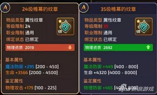 龙之谷手游交易所价格多少,龙之谷手游怎么卖
