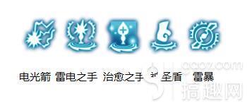 龙之谷手游苹果和安卓互通吗,龙之谷ios和安卓互通吗