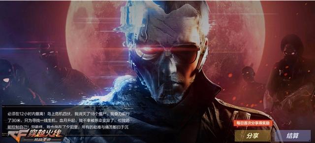 cf手游5月更新内容正版多少钱,穿越火线官方最新公告