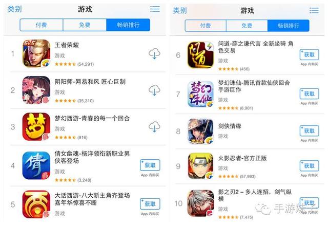 诛仙手游会员价格,诛仙vip价格