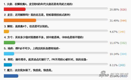 梦幻手游69fc 4星速度,梦幻手游为啥这么多人卡69级