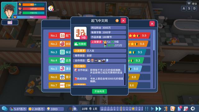 耐玩的模拟经营的游戏手机,耐玩的模拟经营手游