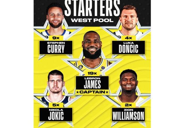 全明星联盟手游阵容推荐,nba手游全明星阵容怎么选的