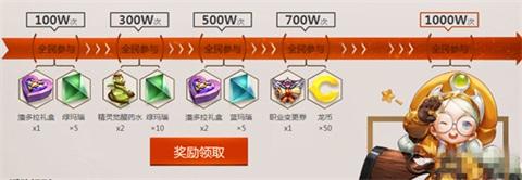 龙之谷手游次数刷新机制,龙之谷手游商店刷新