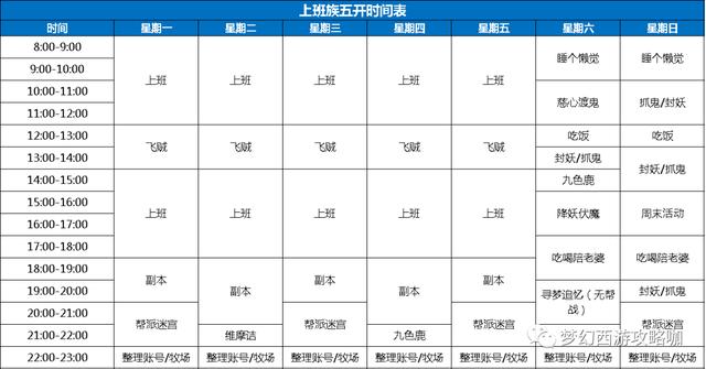 梦幻西游手游老区活力怎么用,梦幻西游手游老区活力怎么用最好