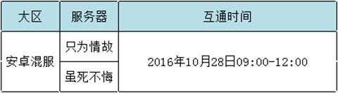 青云志手游顶级装备,游戏装备等级
