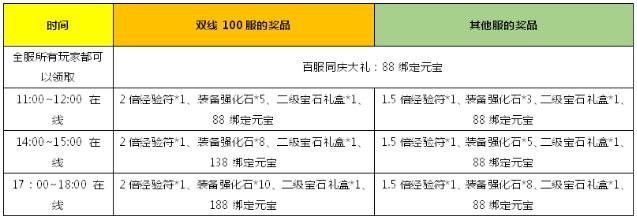 剑雨江湖手游叫什么来着,剑雨江湖手游版叫什么名字