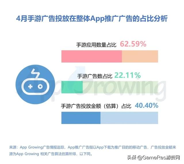 ios仙侠手游排行榜,ios仙侠类手游排行榜