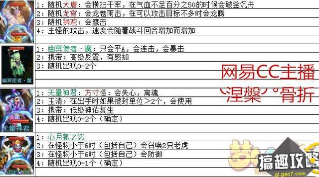 梦幻手游魔王用什么阵法,梦幻手游魔王阵法怎么选