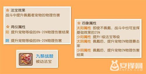 梦幻西游手游全部两仪攻略,梦幻西游手游两仪属性