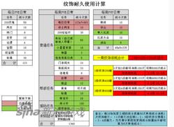 梦幻手游坐骑价格一览,梦幻手游一个坐骑多少钱