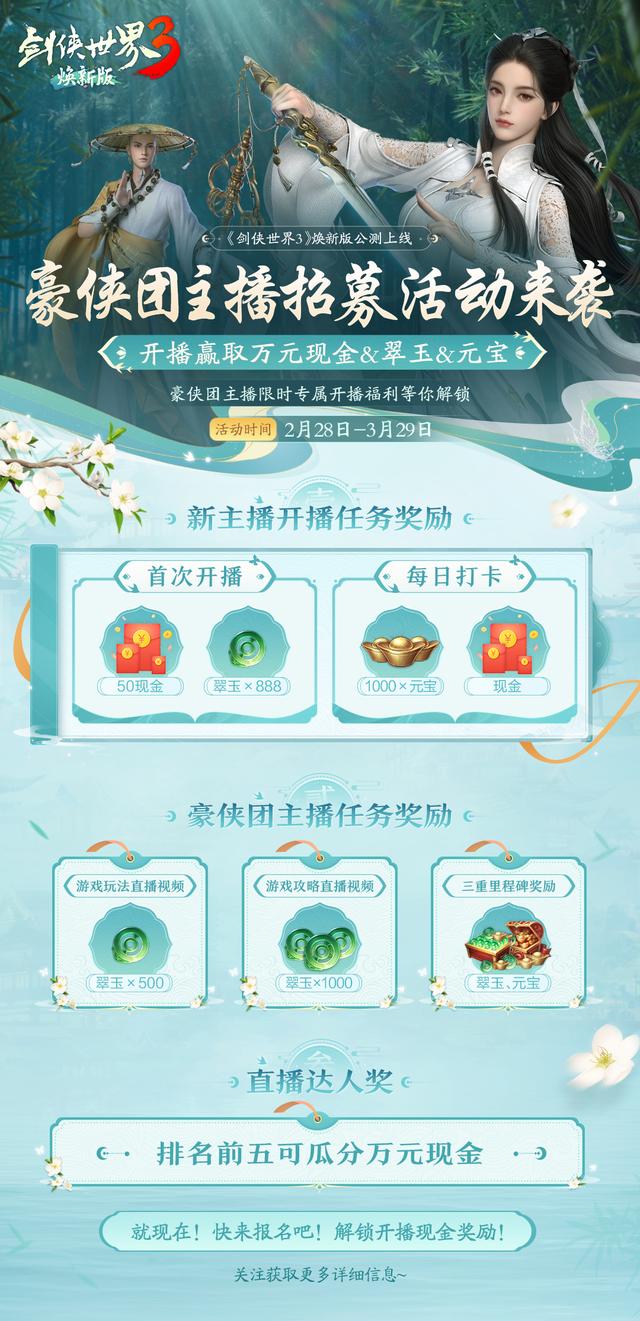 剑侠世界手游充了1万多,剑侠世界手游太烧钱了