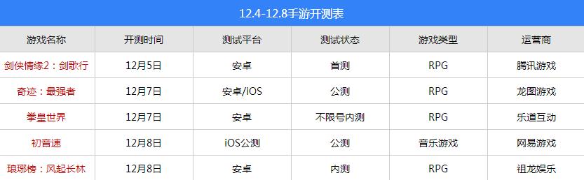 剑侠情缘手游开测在即玩,剑侠情缘手游公测版