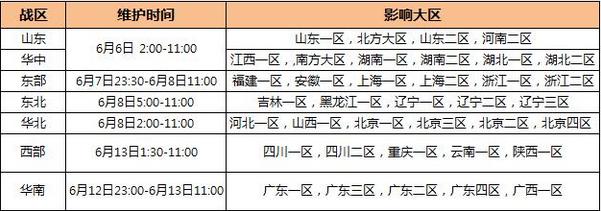 穿越火线手游昵称大全,手游穿越火线昵称