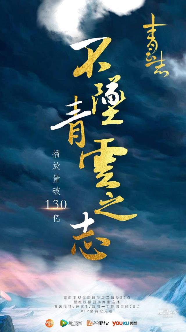 青云志手游高v战力就高嘛,青云志手游如何提高战力