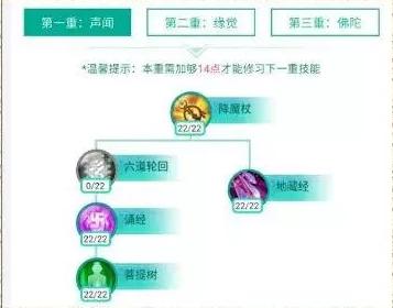 诛仙手游青云法宝血炼属性,诛仙手游法宝青云精进属性