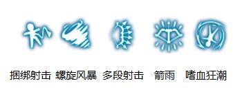 龙之谷手游弓箭手游侠技能加点图,龙之谷手游道士刷图