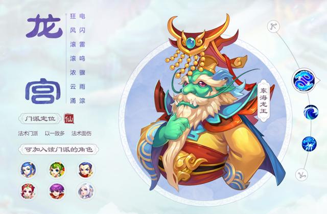 梦幻西游手游角色排行榜,梦幻西游手游人物排行