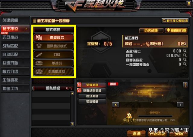 cf手游排位第三季奖励是什么,cf手游新赛季排位奖励